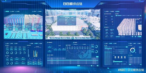 从VMI原材料供应链管理服务，看日日顺背后的数字化力量